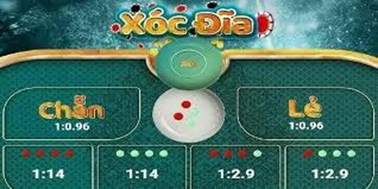 Trò Chơi Xóc Đĩa Tại AE888 Trải Nghiệm Giải Trí Cược Đỉnh Cao 2 Trò Chơi Xóc Đĩa Tại AE888 Trải Nghiệm Giải Trí Cược Đỉnh Cao